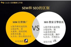 sem和seo区别与联系（sem和seo区别和分别举例）