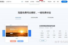 凡科建站怎么样 凡科建站收费价目表
