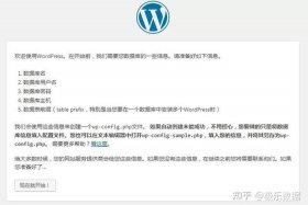 wordpress如何开店 - wordpress网站搭建教程