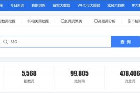 seo关键词排名价格（百度seo关键词排名价格）