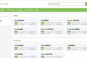 wordpress首页设计 - wordpress首页