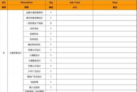 wap网站建设造价 - 一站式网站建设制作报价