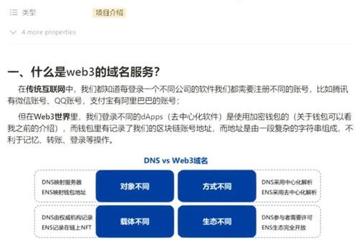 web3.0怎么入门;web3域名注册 web3.0怎么入门;web3域名注册