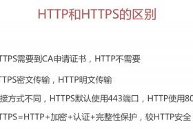 http. www；http和www的协议区别