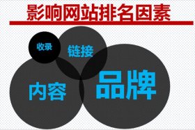 seo发外链工具 - 外链 seo