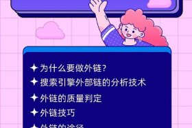 seo发外链用什么软件；seo外链建设方法