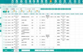 saas建站系统源码；酒店管理系统源码