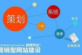 公司建站流程（公司建站模板）