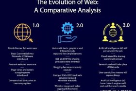 web3普通人从哪里入手；web3.0元宇宙下载