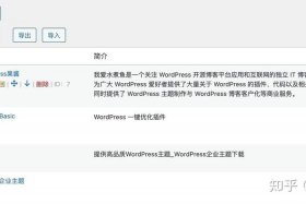 WordPress开发文档、wordpress电商平台