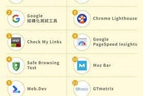 seo常用工具包括，seo用什么工具