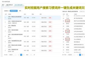 wordpress付费浏览，WordPress采集插件