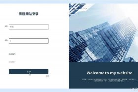java做出的网站 java开发网站