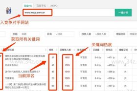 seo的网站；seo网站介绍