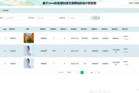 java成品网站能二次开发吗；java成品网站源码