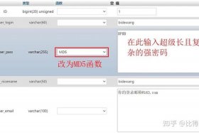 wordpress后台无法登录 - wordpress登录