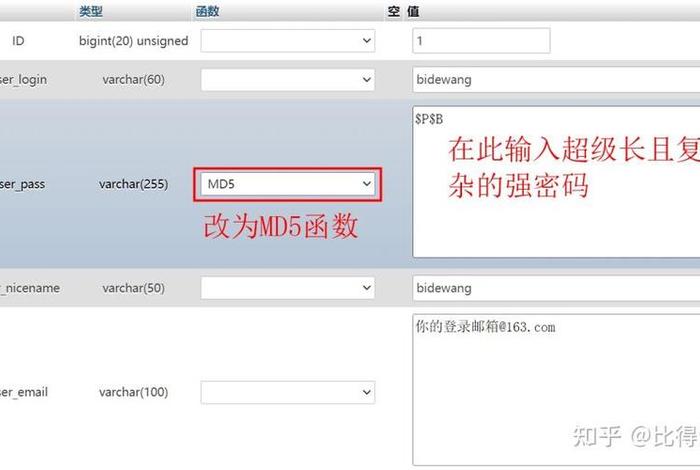 wordpress后台无法登录 - wordpress登录 wordpress后台无法登录 - wordpress登录