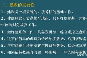 公司怎么建账，新成立的公司怎么建账