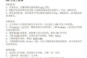 wordpress二次开发招聘；java后端开发招聘