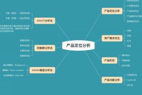 seo分析师（seo分析总结）