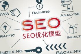 seo博客优化，关于seo博客优化问题