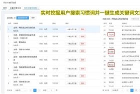 seo点击软件可以提高排名吗 - seo刷点击