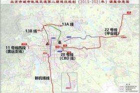 北京建站开发 北京建设规划方案