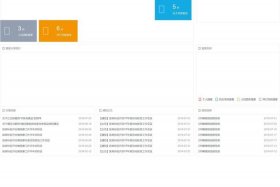 html网页设计制作教程；网页制作教程步骤