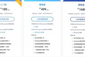 shopline建站费用 - shopline怎么买东西