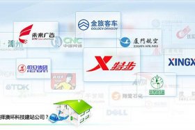 北京哪里有建站公司（北京有哪些建设公司）