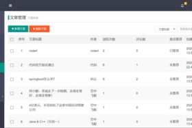 web个人博客网站 JavaWeb搭建简易个人博客