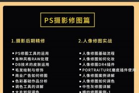 ps自学教程网免费视频网、ps课程教学零基础