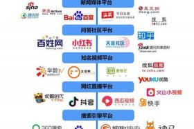 seo网站推广是什么意思，seo网站推广怎么做