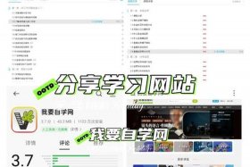 ps自学网是什么网址 - ps自学能学会吗