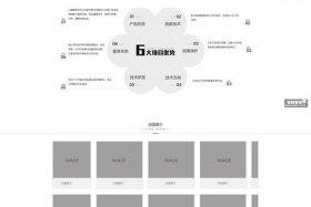 web设计一个简单网页框架；网页设计制作网站模板