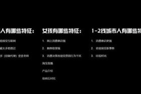 seo费用，seo费用是什么