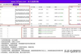 wordpress采集器 wordpress小偷