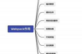web免费开发软件，前端开发的工具