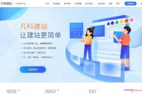 凡科建站手机app；凡科建站是什么意思