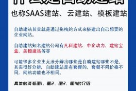 wix自助建站，有没有自助建站平台