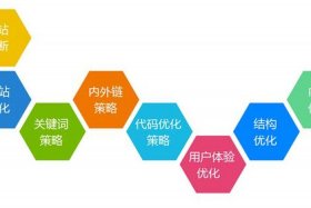 seo工具下载、seo tools