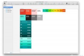 ui设计学什么软件；ui设计和平面设计区别