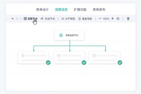 saas建站优势 saas模式的优势