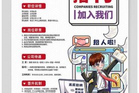 北京外贸网站建设公司；北京外贸招聘网最新招聘信息