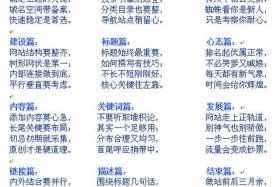 seo导航制作 seo导航怎么写