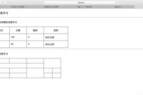 html如何创建一个表格 HTML创建表格的示例代码