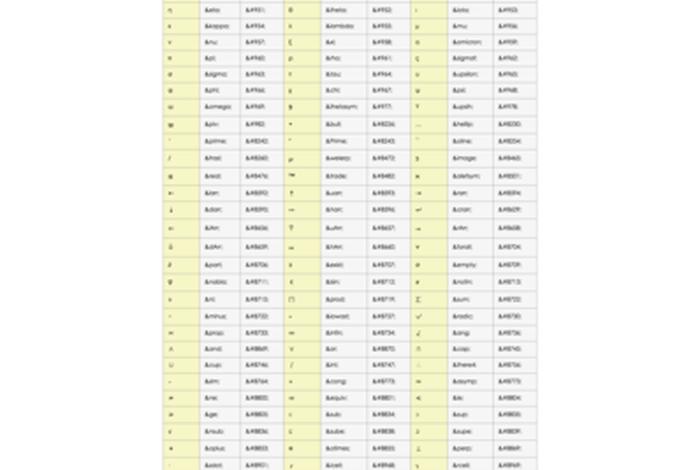 html代码百科；html常用代码