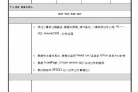 wordpress搭建个人简历 - 大学生个人简历word免费模板