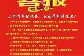 2022年商城县高中录取分数线 - 2021年商城县高中录取分数线
