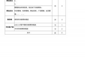 北京建站公司推荐 - 北京建站模板